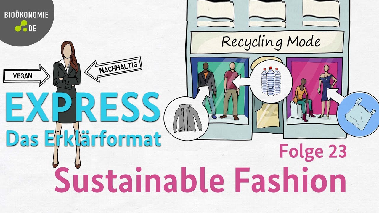 Folge 23 &ndash; Express &ndash; Sustainable Fashion