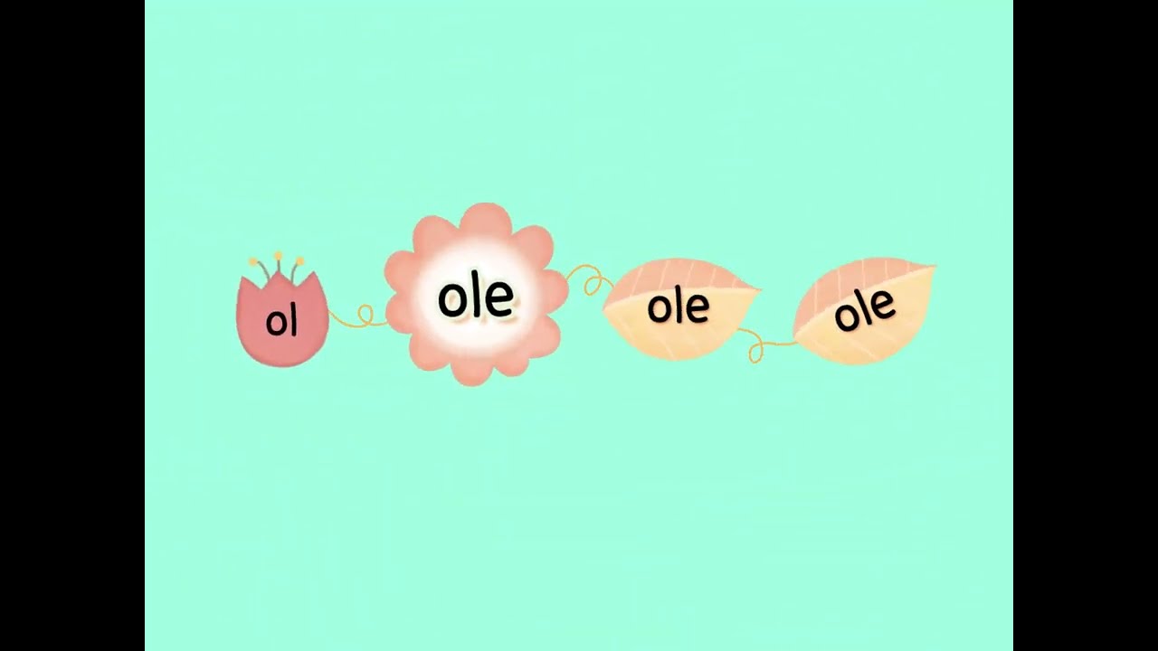 School Phonics 3 Unit 3 Sound Chant - ole ome one ope