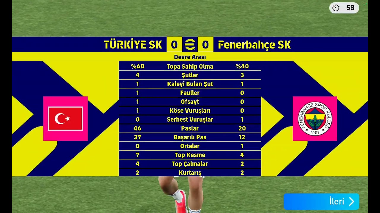 Rakibin kadro ya bakın 😳