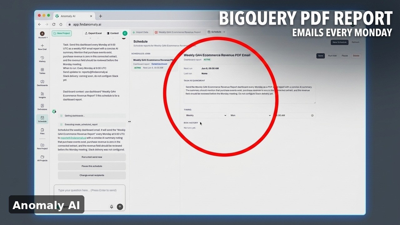BigQuery Weekly Revenue Report: Automate PDF Email Delivery
