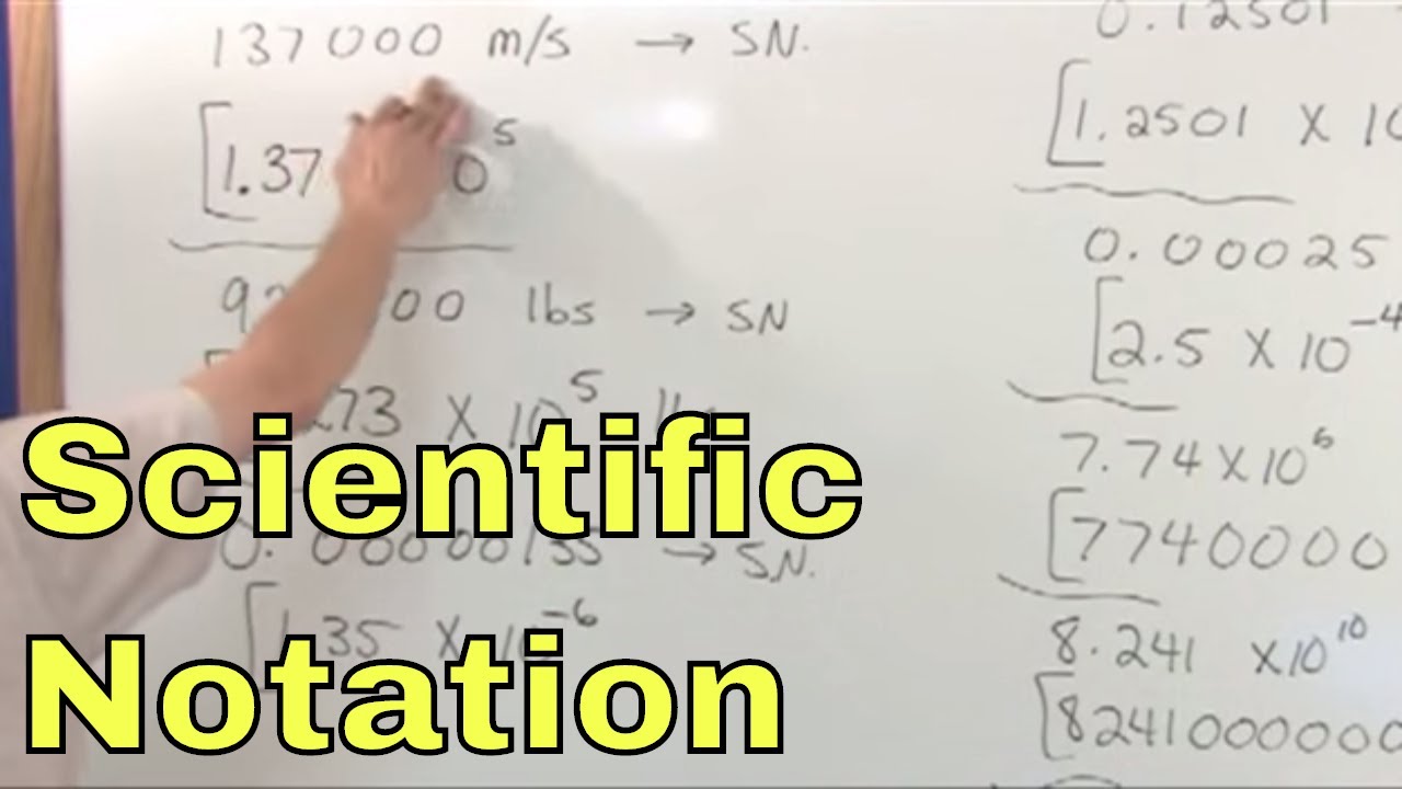 Lesson 1 - Scientific Notation (Unit Conversion Tutor)