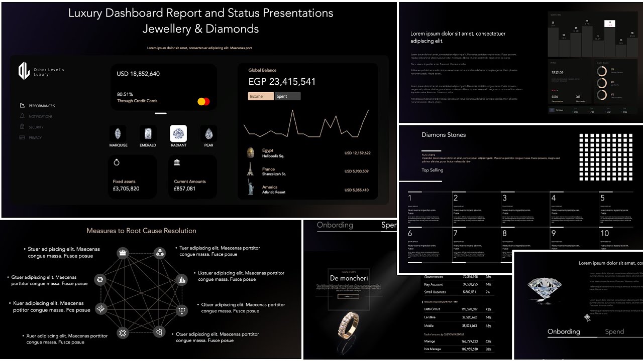 Luxury Jewellery & Diamonds Excel Dashboard | Elegant Status Reporting Tool