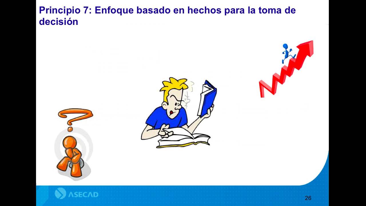 los 8 principios de la calidad