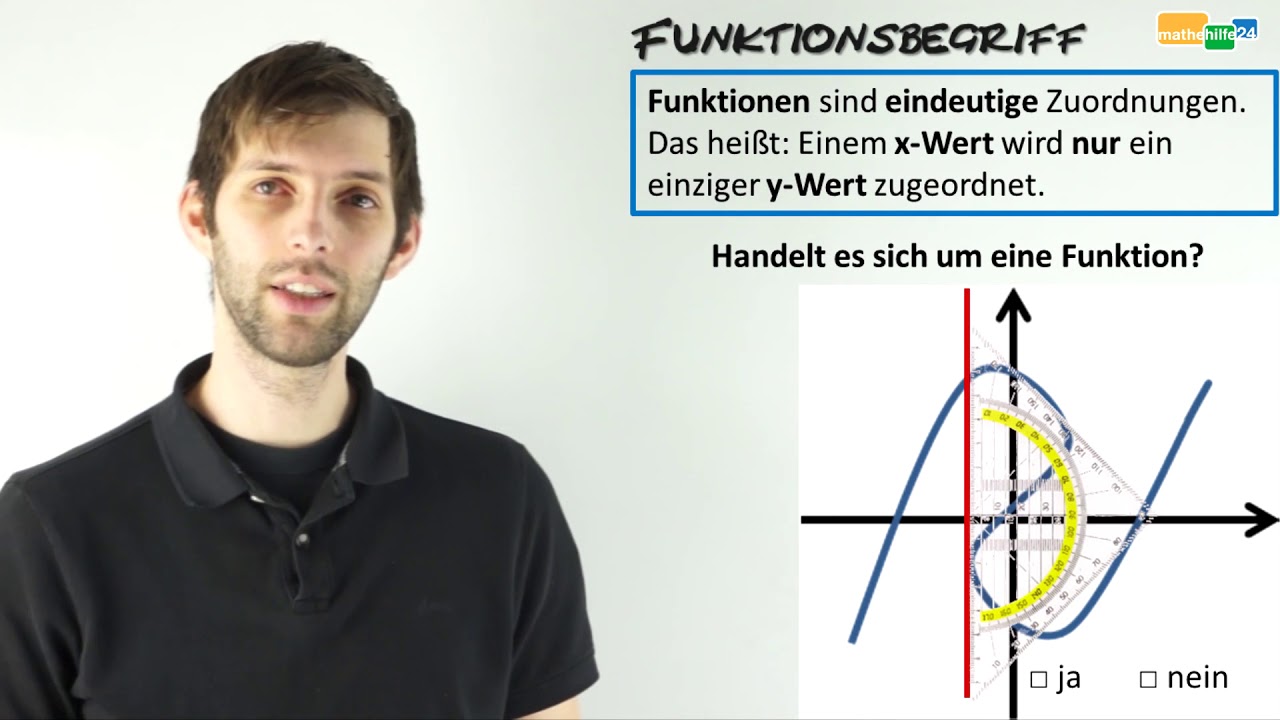 Funktion oder nicht? Ist der Graph eine Funktion? 4 Beispiele // Mathehilfe24