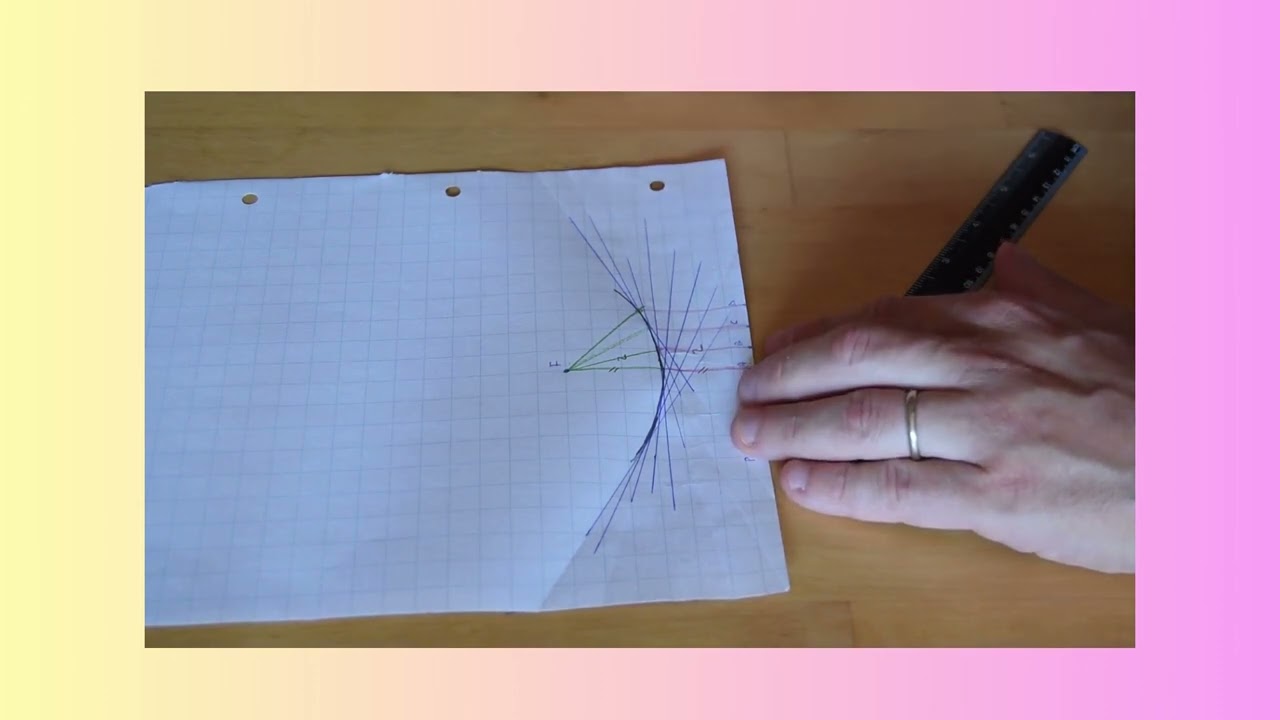 Parabole e origami