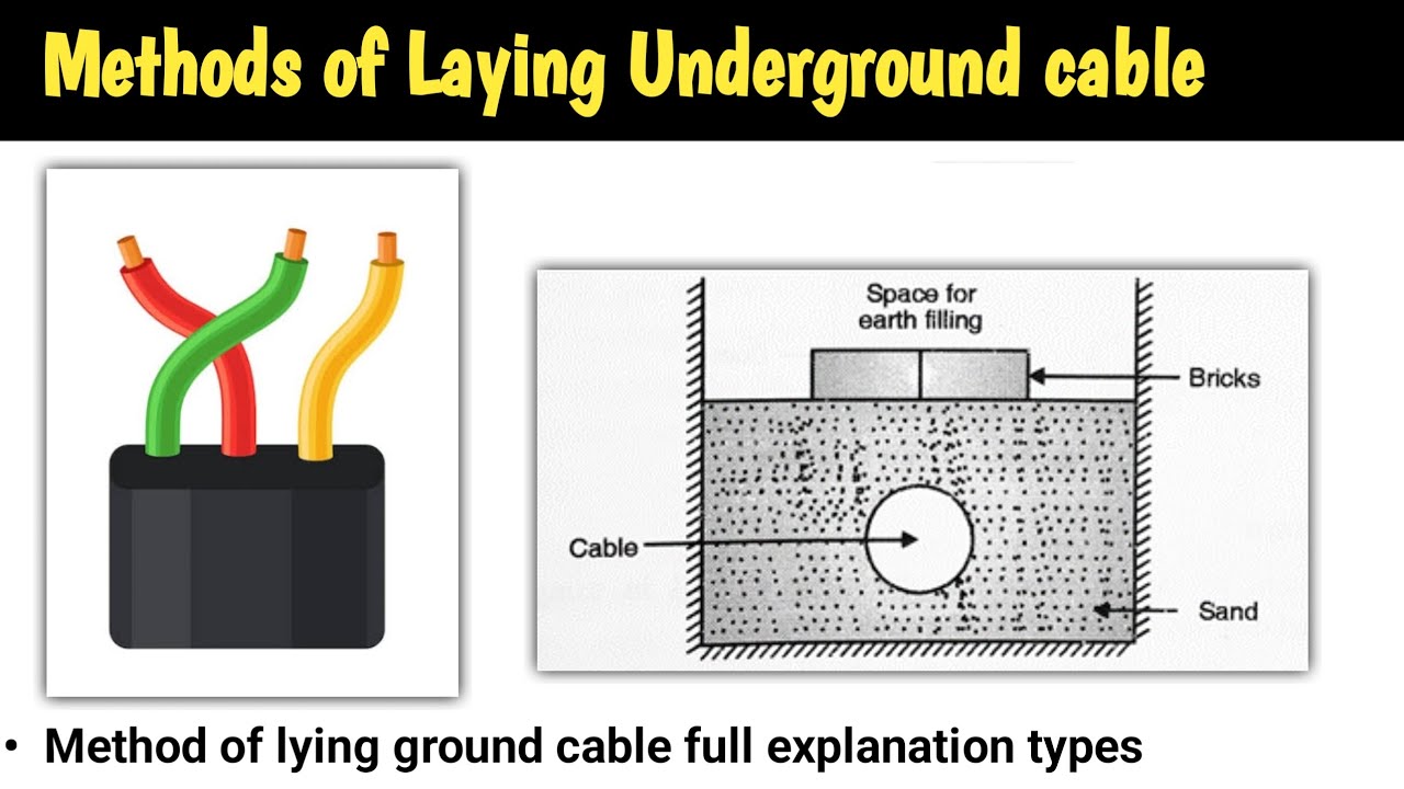 method of laying underground cable | underground cable laying method | duct method | tunnel method