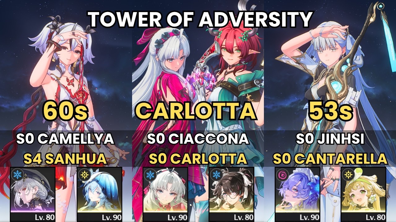S0 Ciaccona Carlotta x Jinhsi x Camellya | Wuwa Toa | Tower of Adversity 2.3 | Wuthering Waves