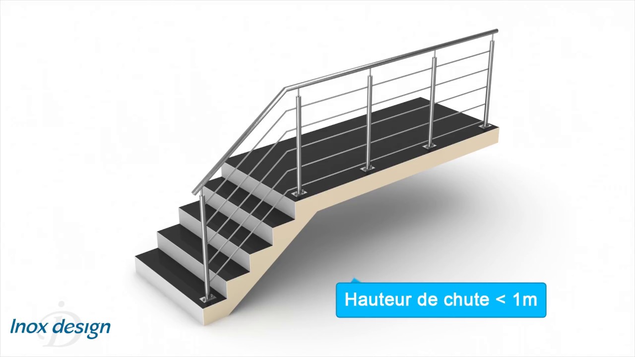 Normes Garde-Corps: Tout Savoir avant de Construire sa Balustrade