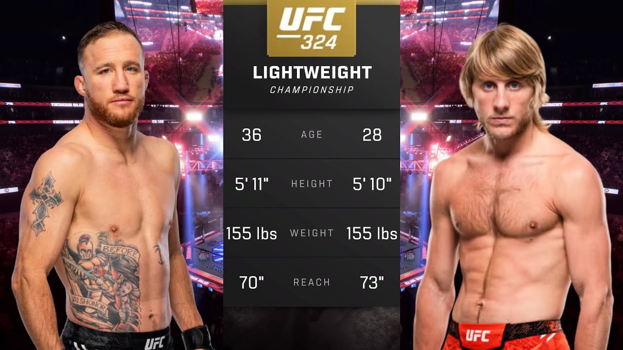 Justin Gaethje vs Paddy Pimblett Full Fight - UFC 324 Fight Of The Night