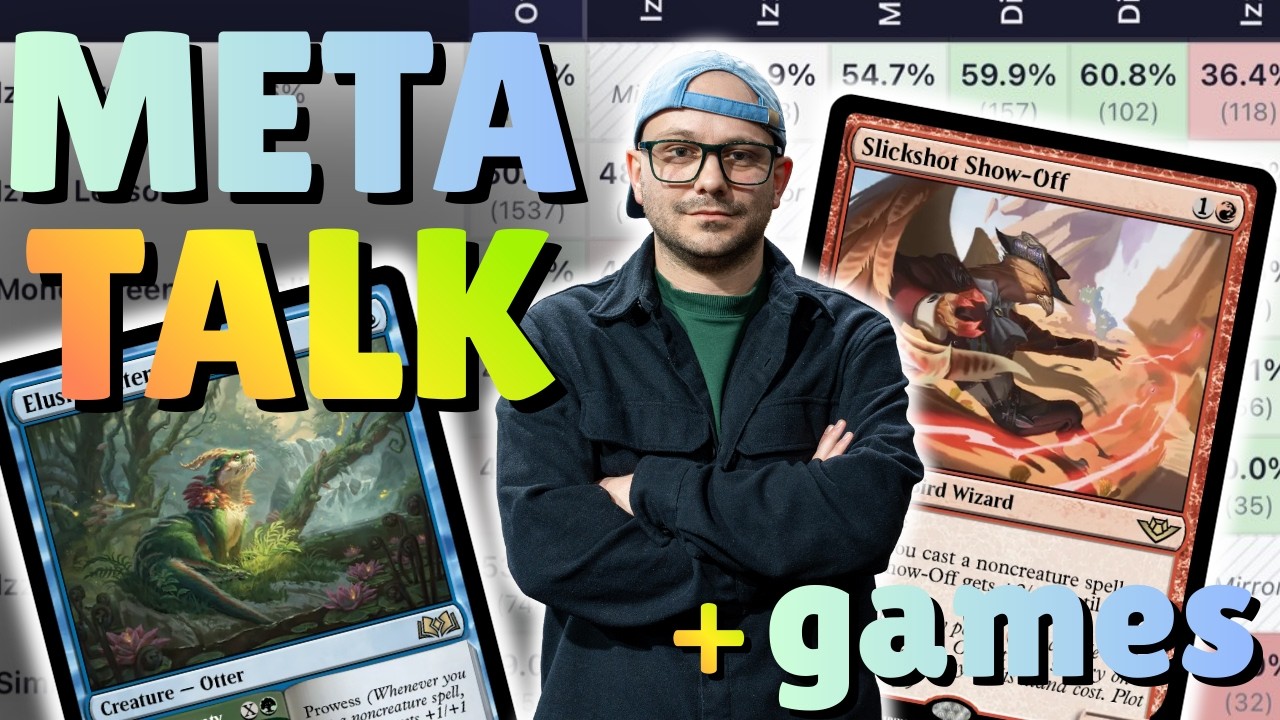 Standard Meta Talk & Izzet Prowess