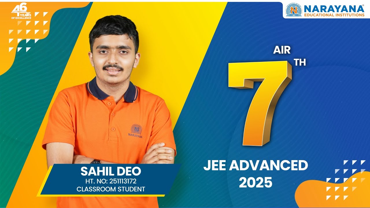 AIR 7 JEE Advanced 2025 Interview | Toppers' Strategy, Secrets Revealed!