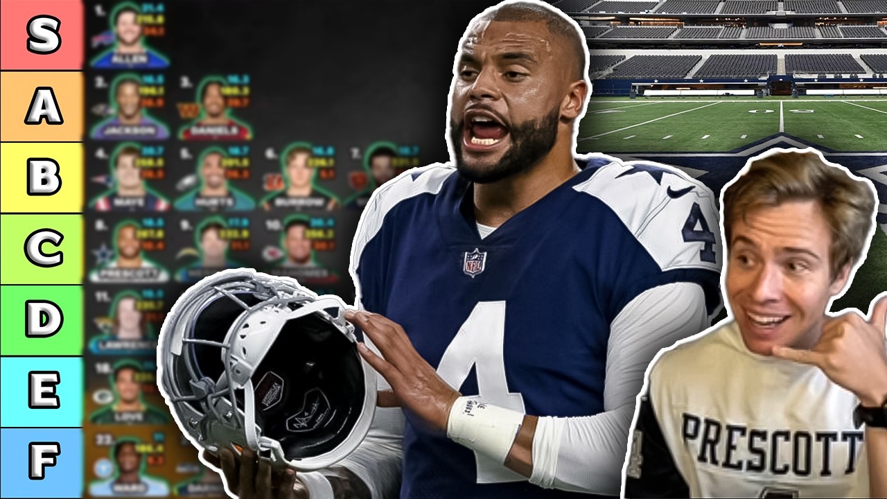 Top 30 QuarterBack Rankings & Tiers - 2026 Fantasy Football