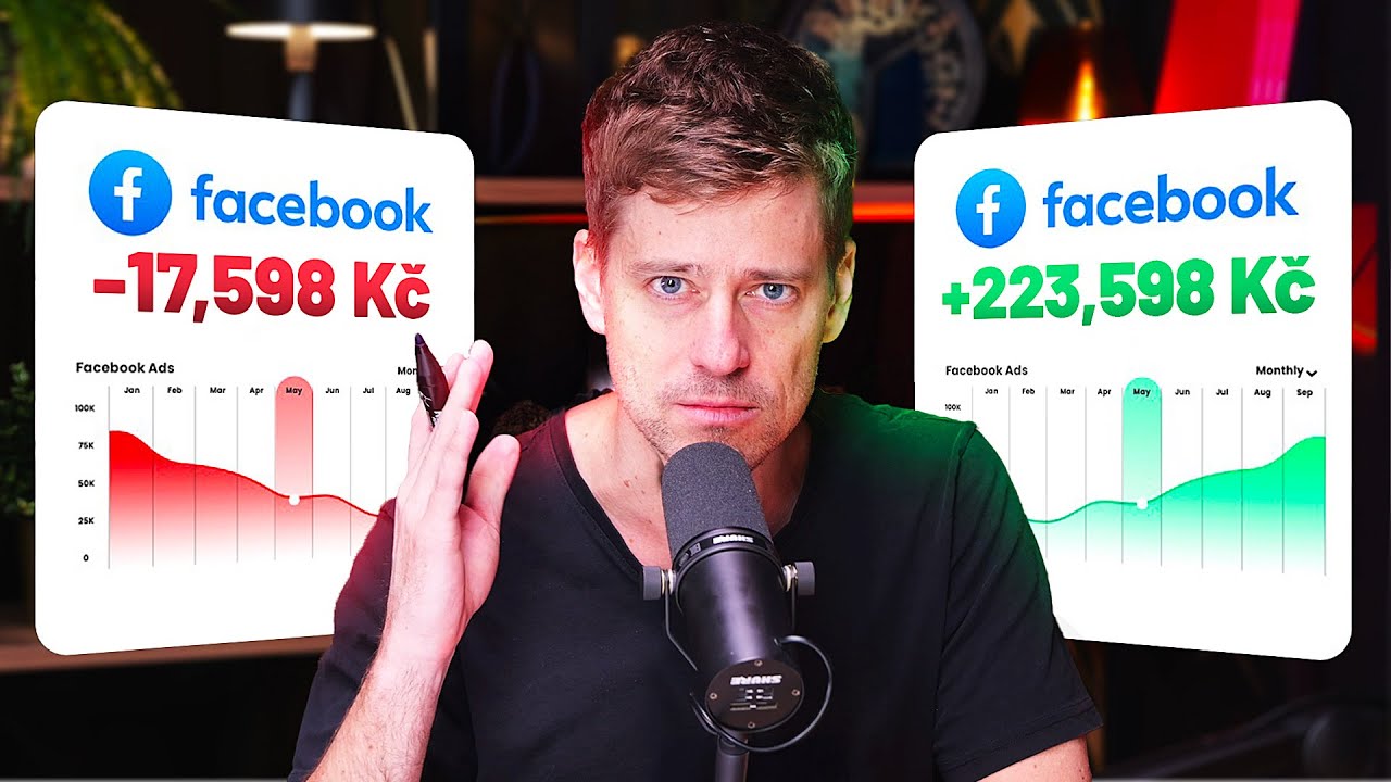 Facebook Reklama z 0 na 100 Milionů Kč | Kurz ZDARMA