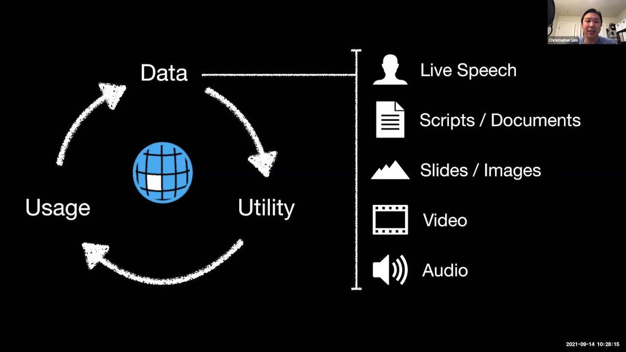 A Data Flywheel for Biblical Machine Translation