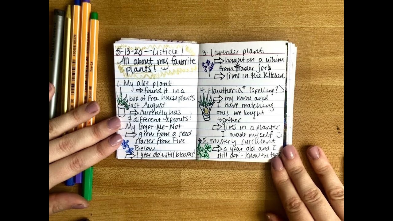 Как писать списки | Творческое письмо | ArtistYear Create