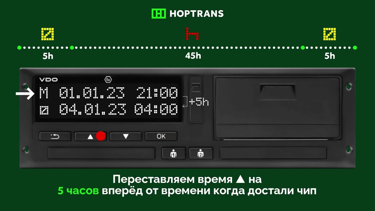 Manual entry 55 hours RU
