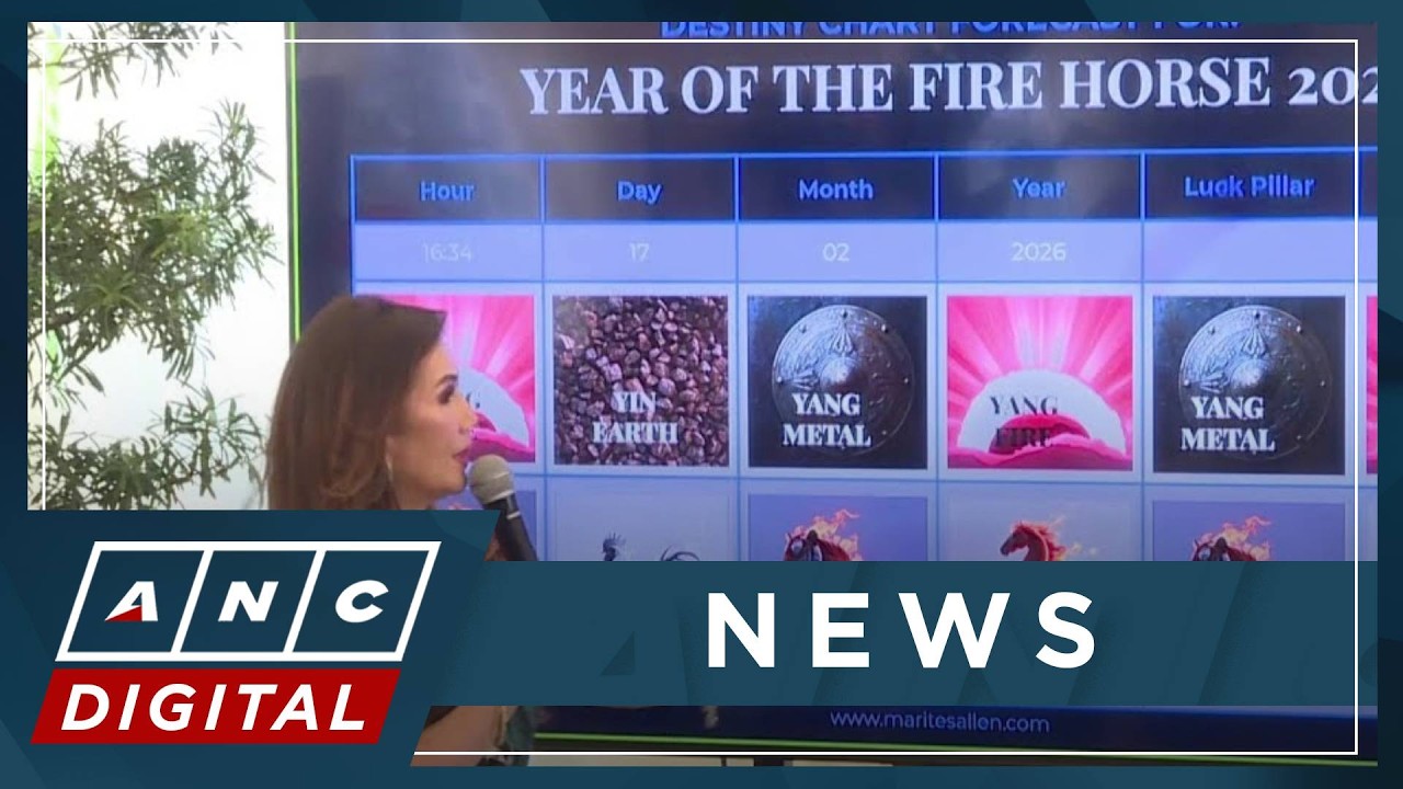 Feng shui masters share forecasts, tips for the Lunar New Year | ANC