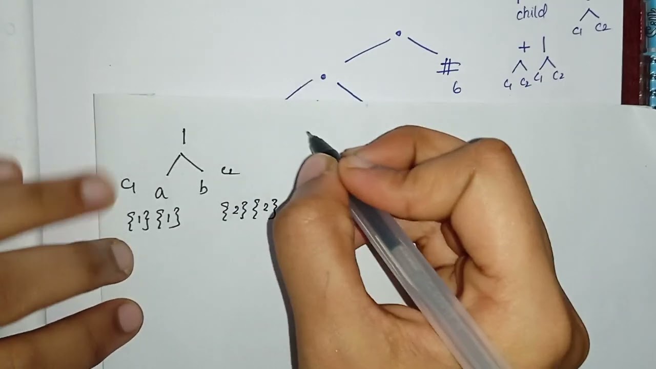 Direct method to convert regular expression to DFA | Compiler Design Anna University Tamil