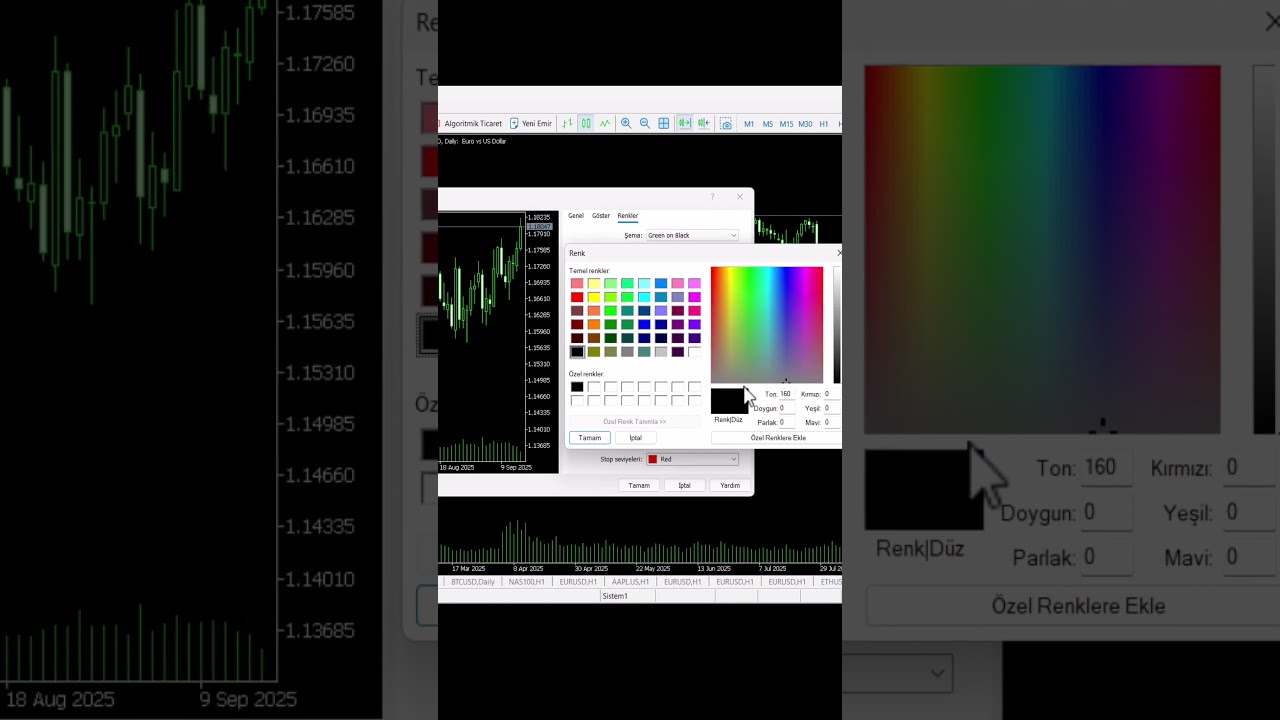 MetaTrader5 Grafik Ayarları #forex