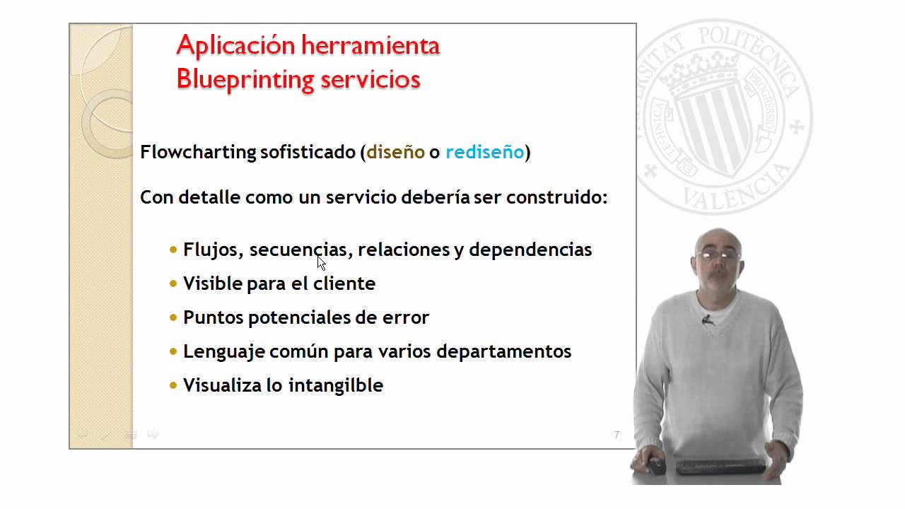 Diseño y gestión de procesos de servicio: Blueprinting |  | UPV
