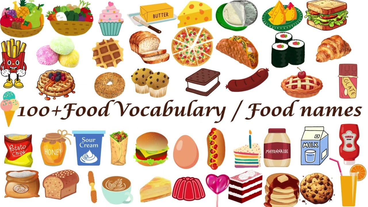 Food Vocabulary|100+  Food names in English with Pictures | Learn 100+  common Food names in English