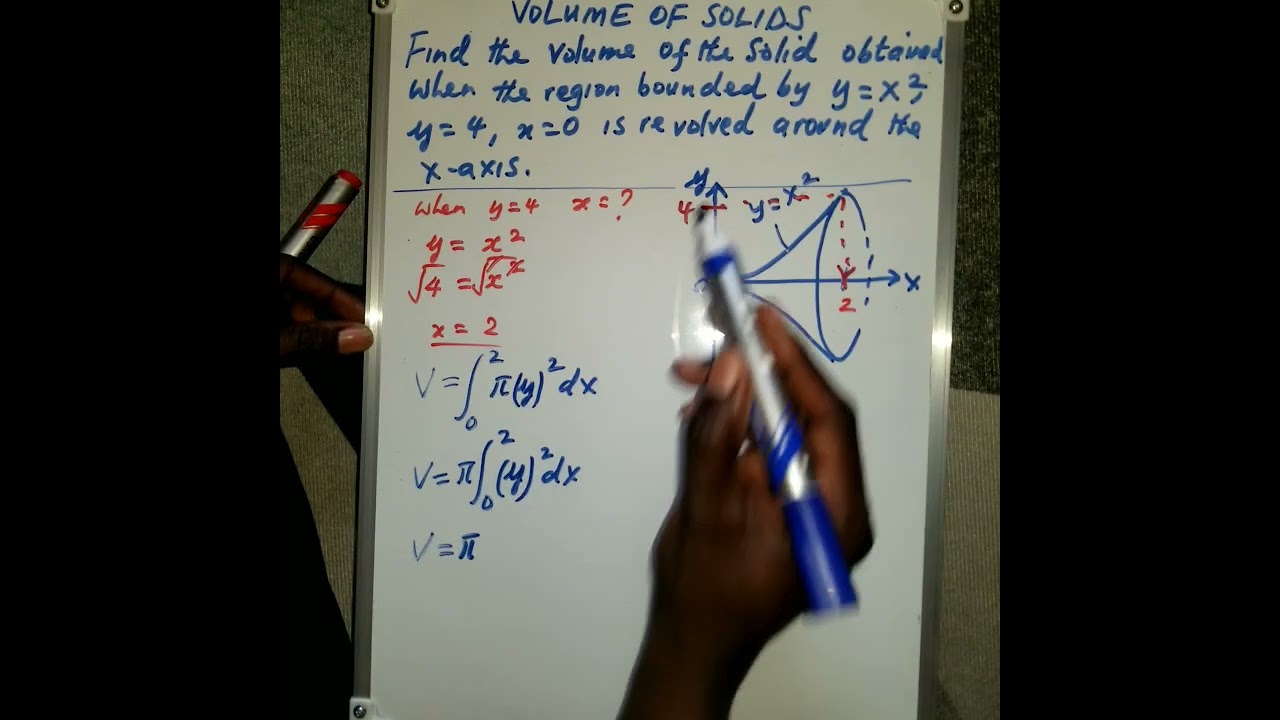 Volume of solid revolutions 