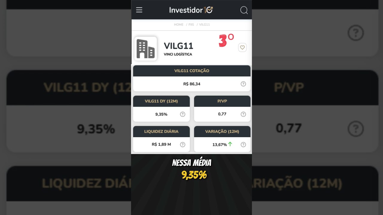 5 FUNDOS IMOBILI&Aacute;RIOS DESCONTADOS PARA O M&Ecirc;S DE OUTUBRO