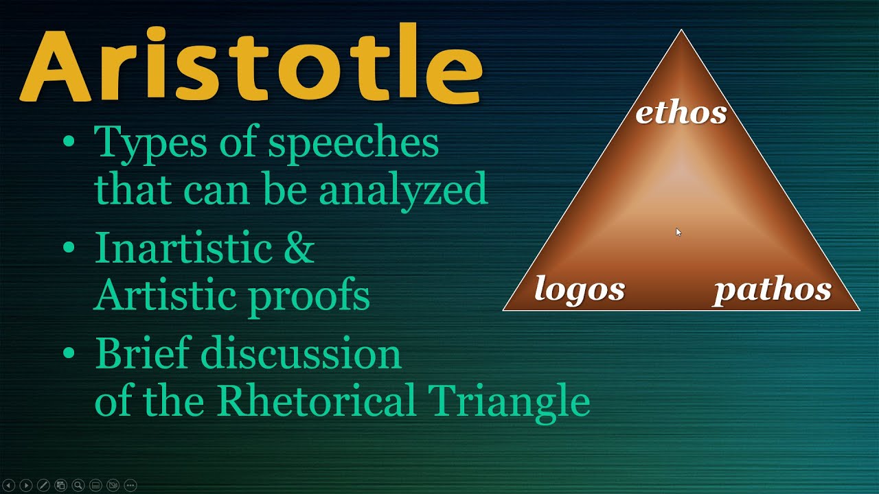 Aristotle's Rhetorical Proofs & the Rhetorical Triangle (revised slightly)