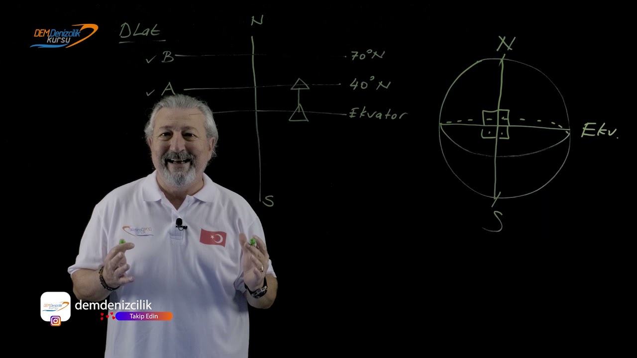 SEYİR - DERS 2: ENLEM FARKI