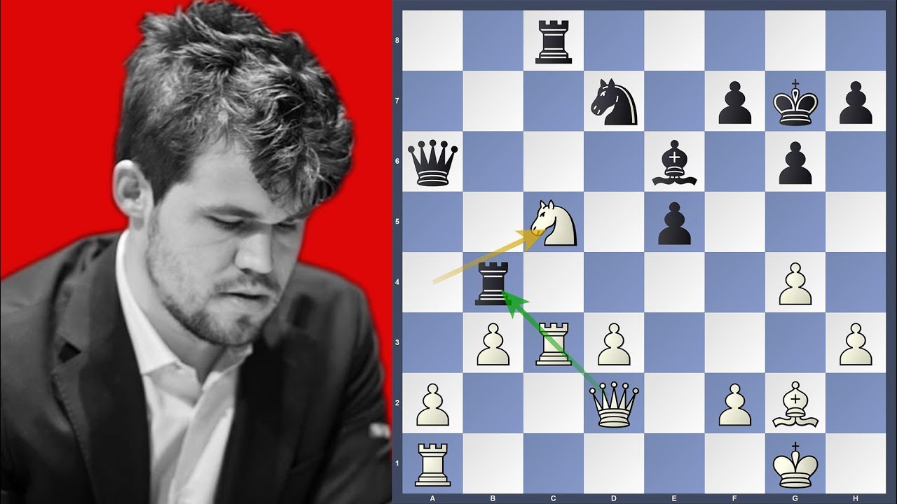 The Final Test - Carlsen vs Vachier-Lagrave | Grenke Chess Classic 2019