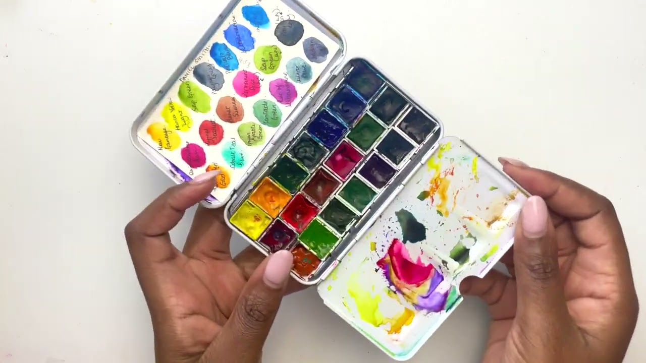 What art supplies can you travel with? My Art Supply Urban Sketching Kit for Budapest