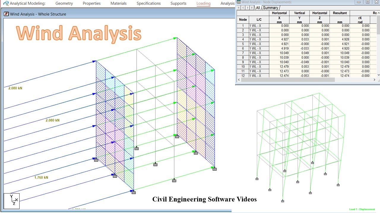 Wind Analysis of Building Frame in STAAD Pro connect
