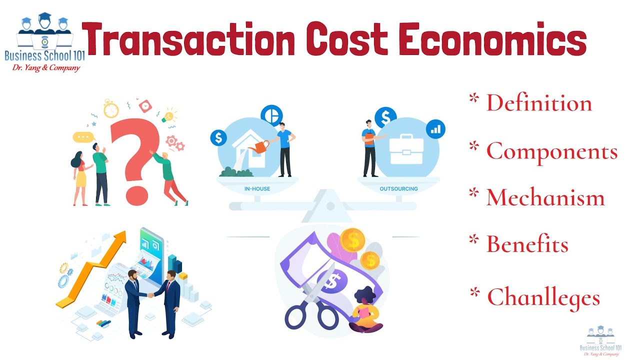 What is Transaction Cost Economics (TCE)? | From A Business Professor