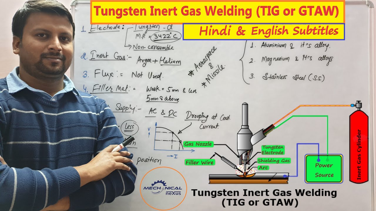 TIG WELDING | GTAW WELDING | TUNGSTEN INERT GAS WELDING | GAS TUNGSTEN ARC WELDING | PRINCIPLE & USE