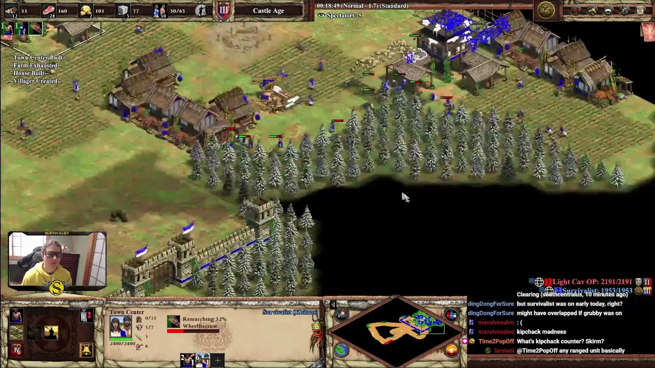 Can Khitan Keep Up? | Arena | Khitans vs Cumans (5 feb /2026)
