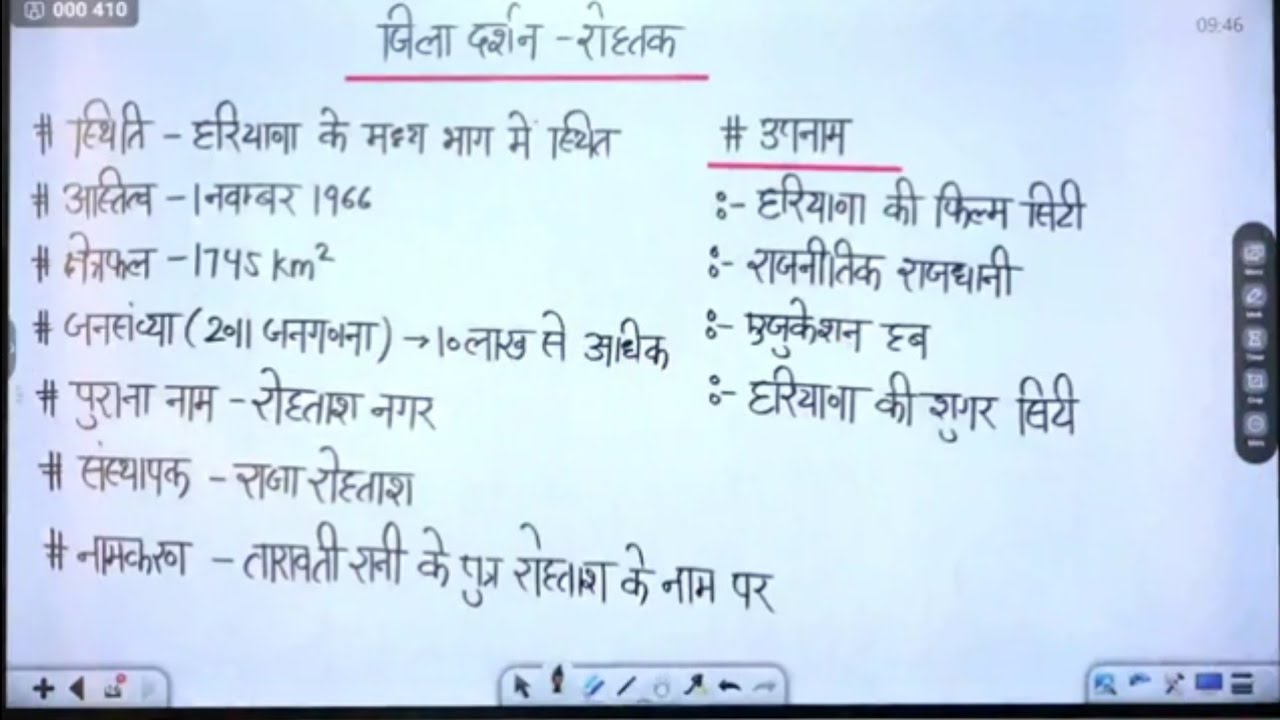 Rohtak | Haryana GK Class 28 | HSSC CET Mains | Haryana Police Constable | CET Group D | CET Group C