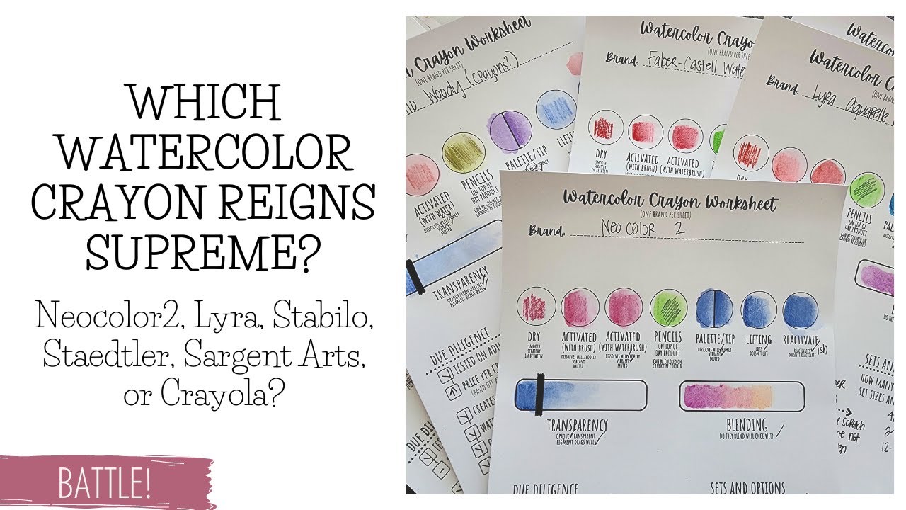 The Surprising Result of the Ultimate Watercolor Crayon Challenge!