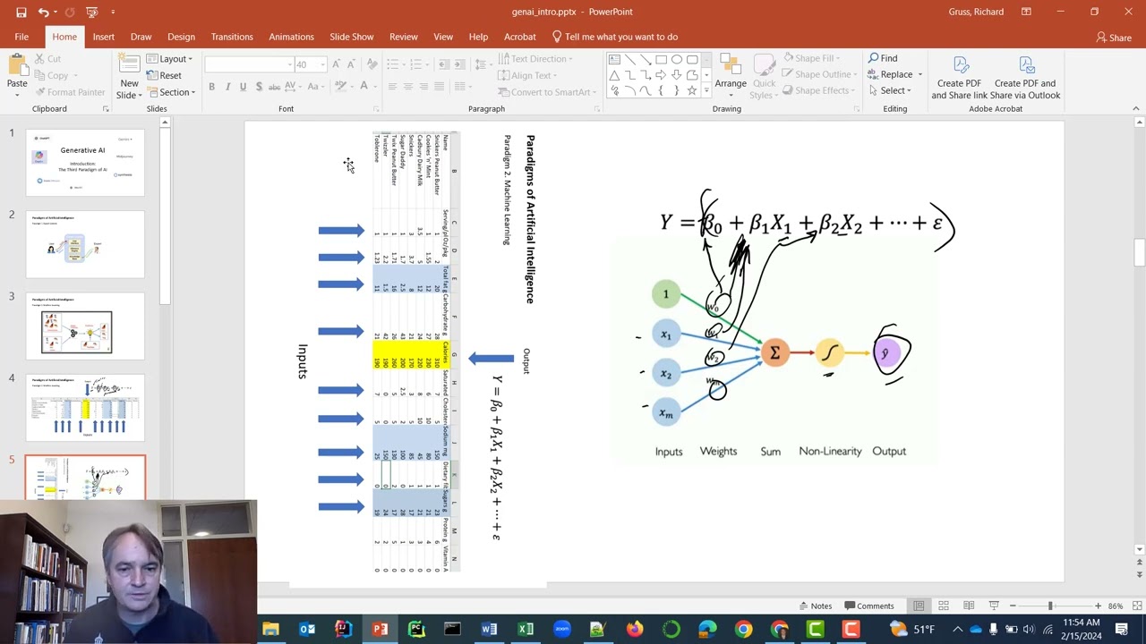 Generative AI - Introduction