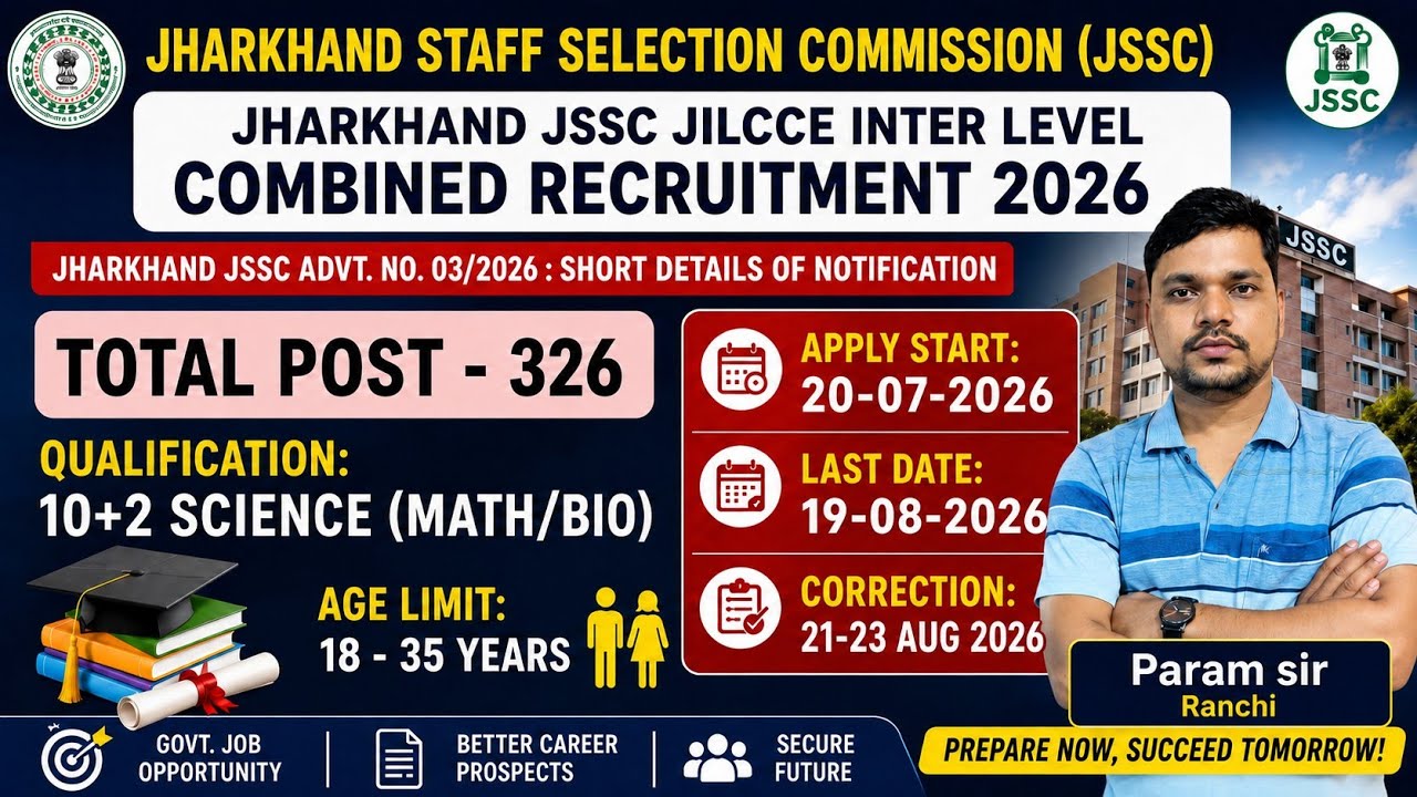 JSSC Inter Level Vacancy 2026 | JILCCE Recruitment 2026 |