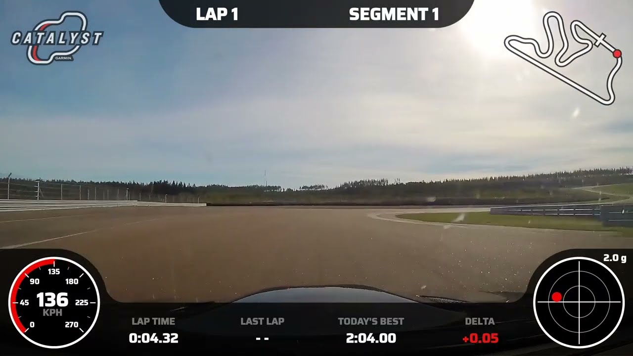 Kymiring - BMW E92 M3 - 2:03:93