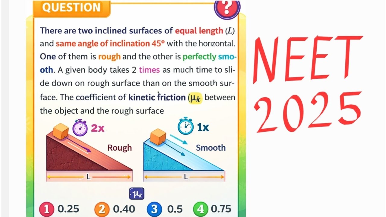 Motion on rough inclined plane || NEET 2025