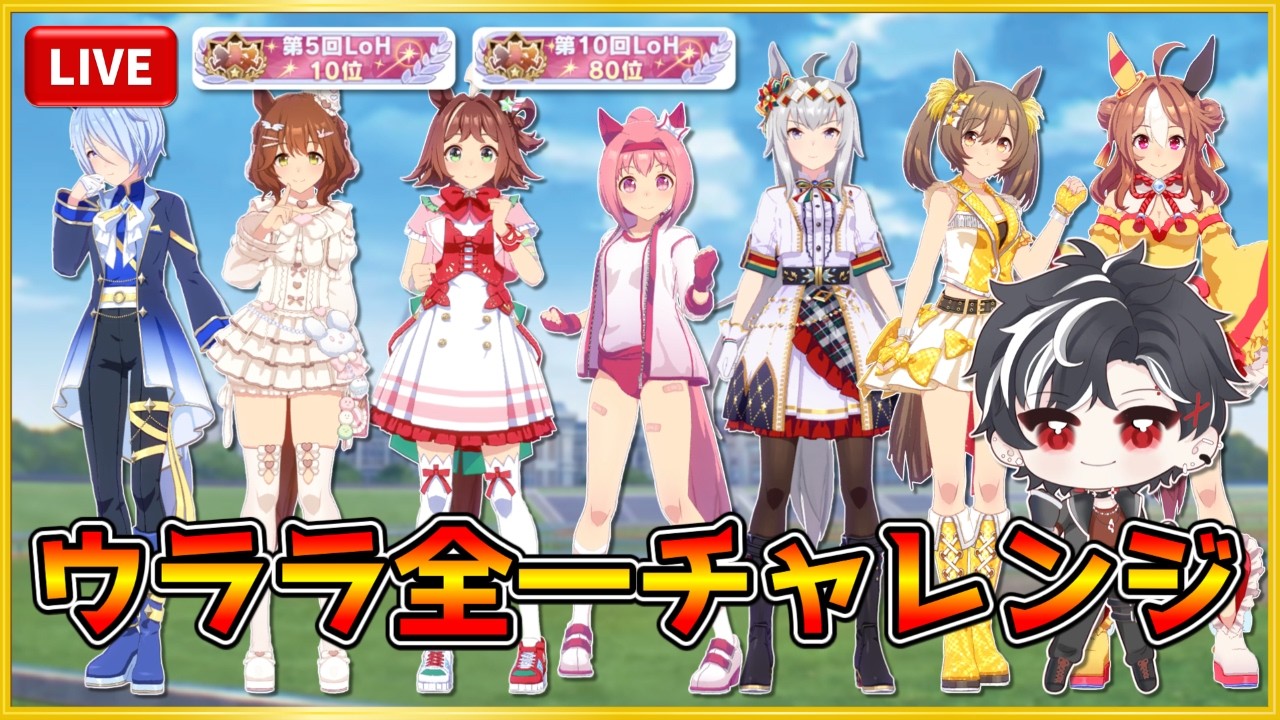 【ウマ娘】午後の部・現在3位！ウララ村1位を奪還したいっ！