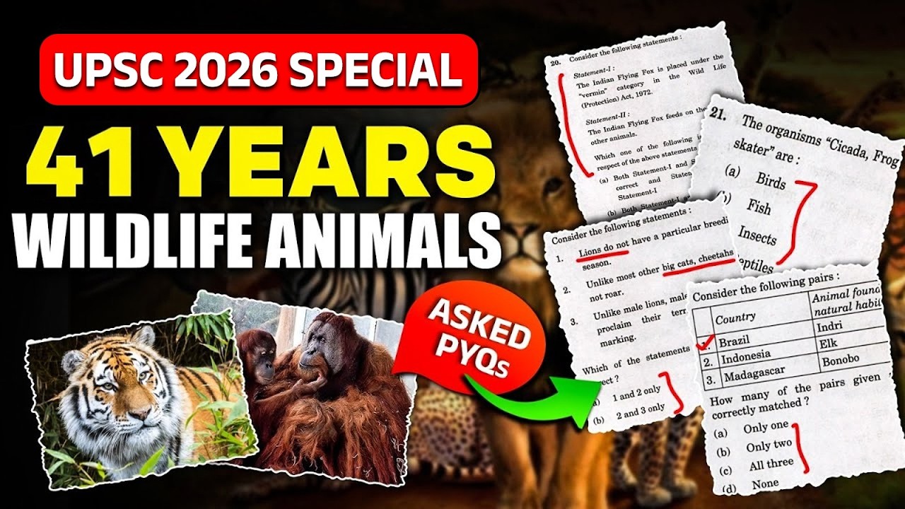 41 years Species & wildlife Animals PYQs in 1 video | UPSC Prelims 2026 | Environment & Ecology