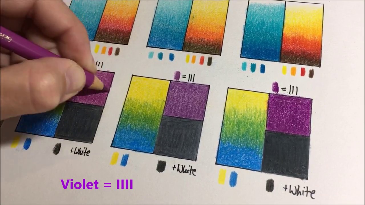Polychromos vs. Caran d'Ache Pablo vs. Prismacolor