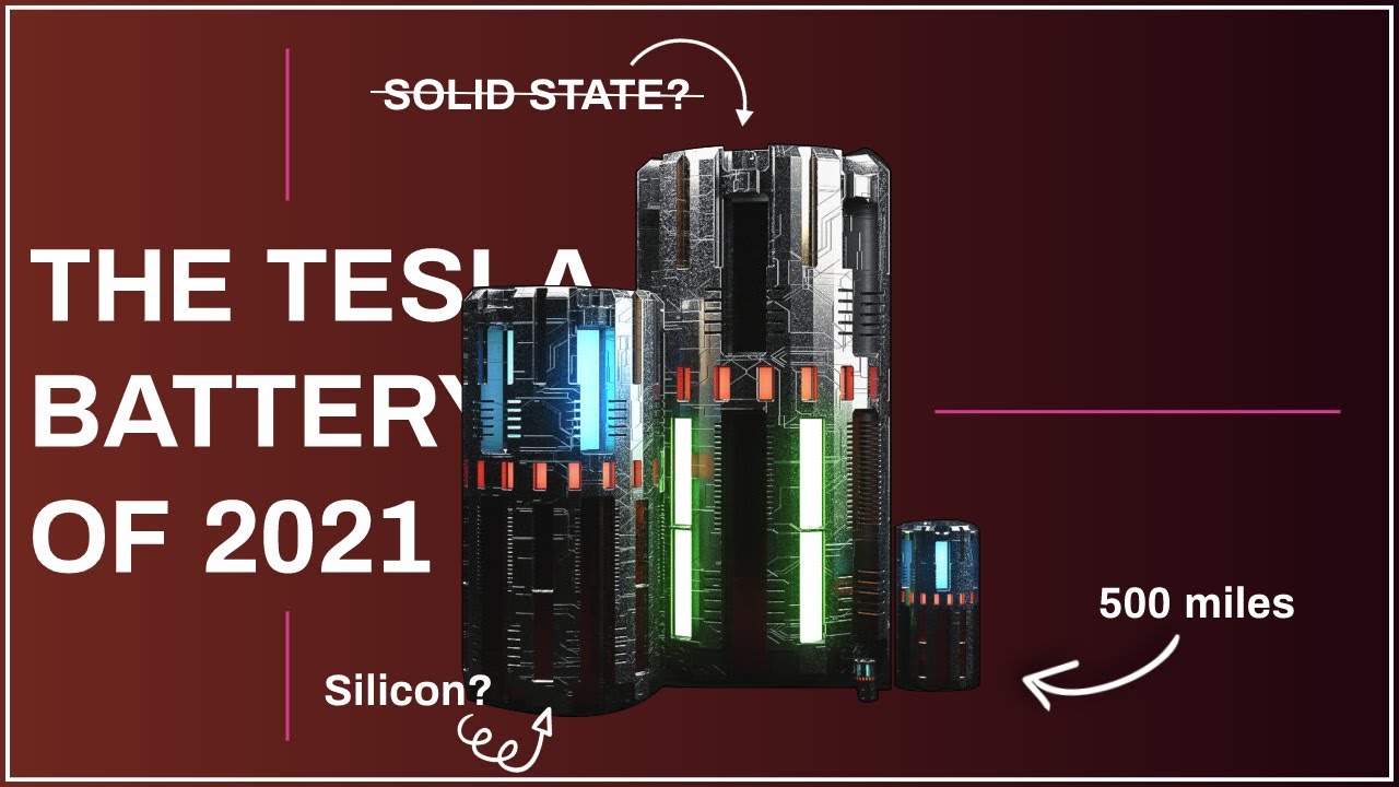 The Tesla Battery from 2021 - It's Not Solid State