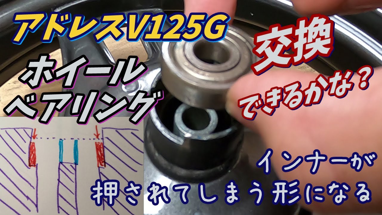 【アドレスV125G】スクーターのフロントホイールベアリングの交換やってみたけどアンカーボルトで抜けなかったよ・・【スズキ純正部品を使った定期的なバイクの消耗品の交換】