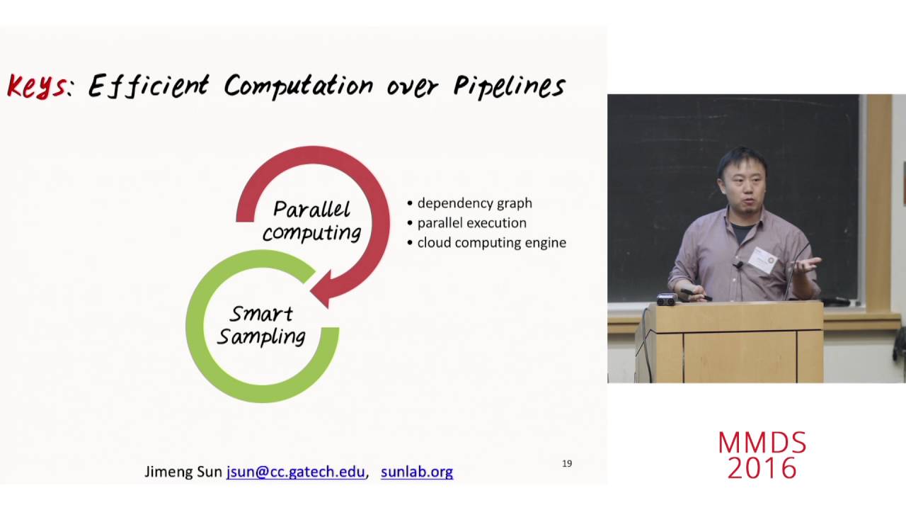 Building Scalable Predictive Modeling Platform for Healthcare Applications, Jimeng Sun
