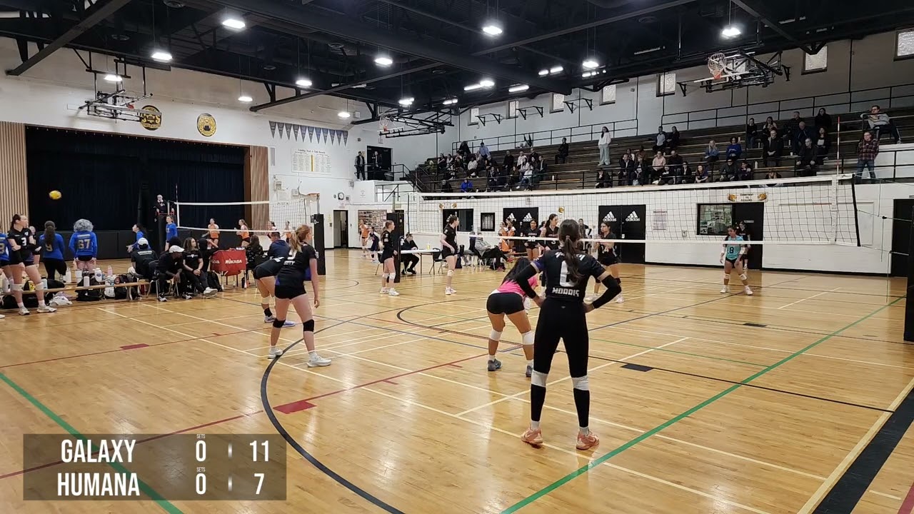 3. Galaxy Vortex vs Humana Blaze Playoff