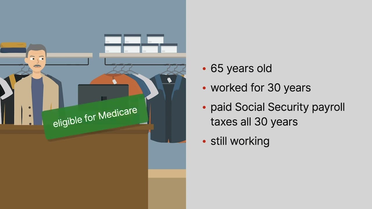 Healthcare Law Lesson | Medicare | Lesson 2 of 34