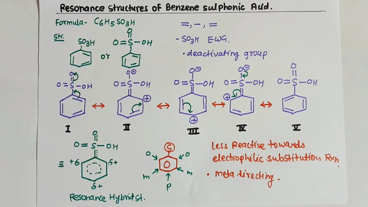 Resonance structure of benzene sulphonic acid  l why this is meta directing ?
